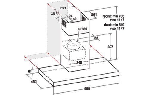 Bauknecht RBHBS 83 LL IX - Wandschouw afzuigkap