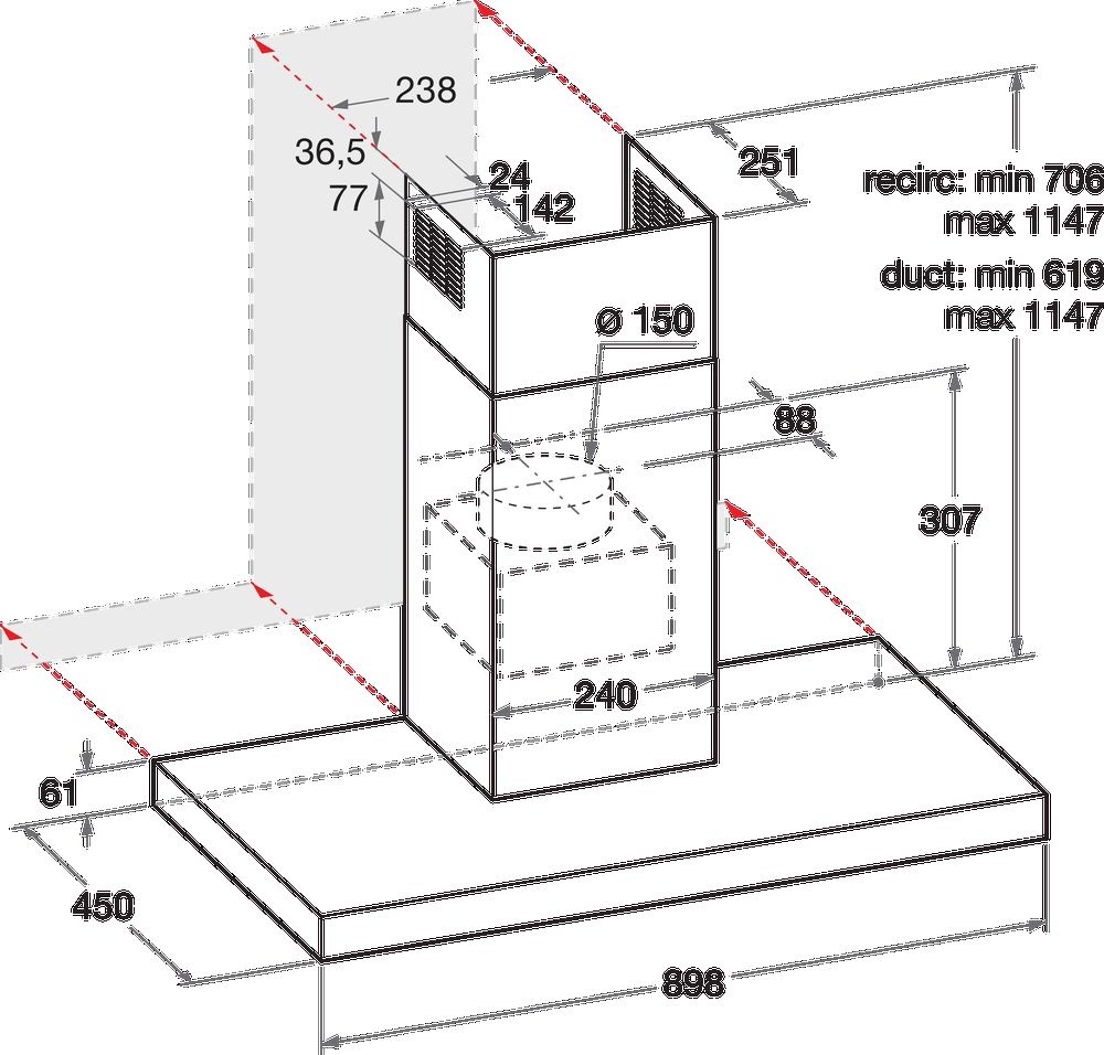 Bauknecht RBHBS 83 LL IX - Wandschouw afzuigkap
