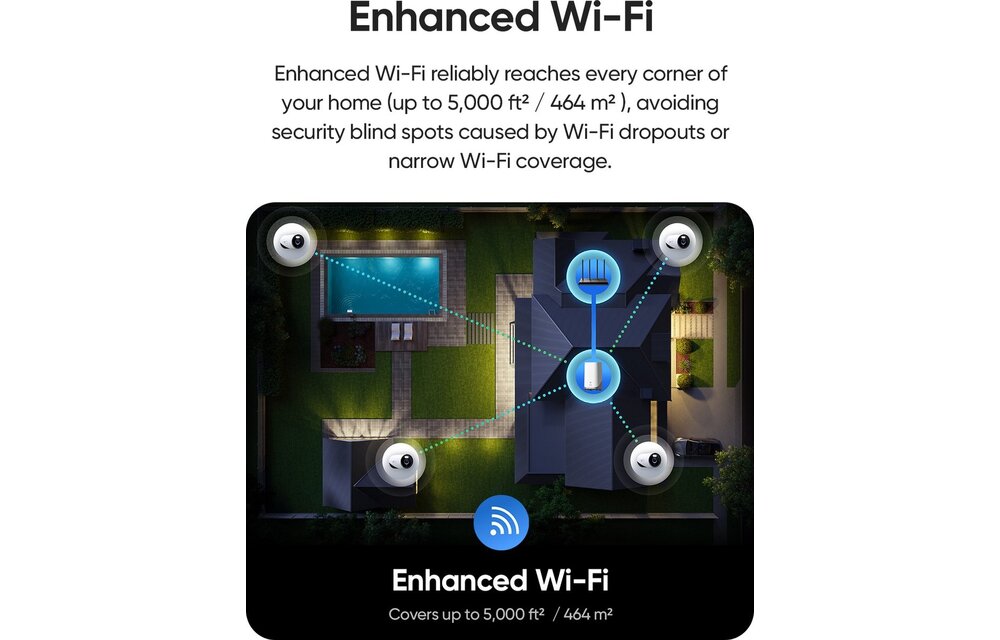 Eufy eufyCam E330 2-Cam Kit (2 camera's + HomeBase 3) - Beveiligingscamera