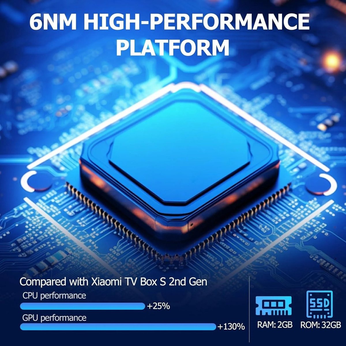 Xiaomi TV Box S (3e Gen) 32GB - Mediaspeler