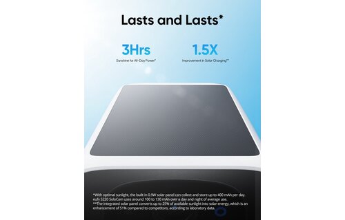 Eufy SoloCam S220 - Beveiligingscamera