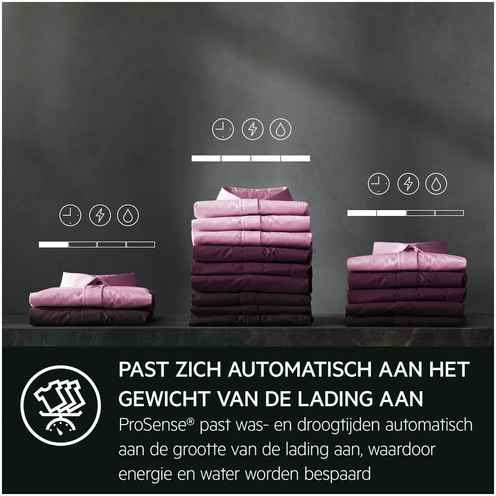 AEG LWR9706C8 - Was-droogcombinatie