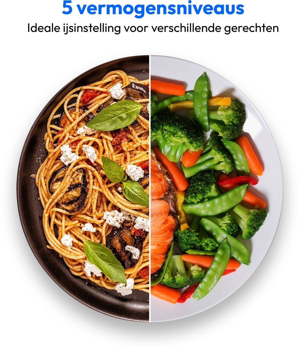 Medion MD 11475 Wit - Solo magnetron