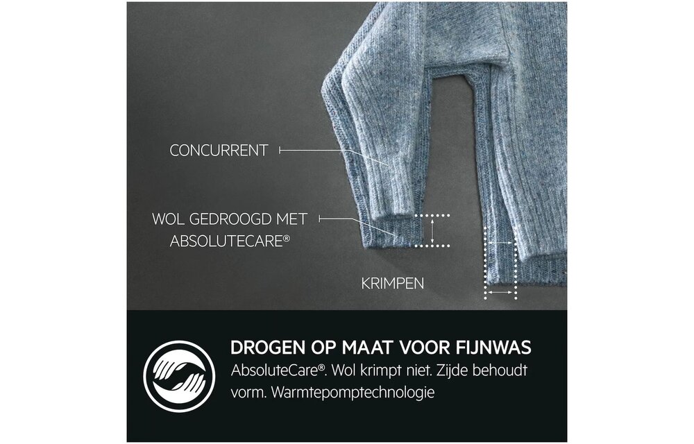 AEG TR97BADEN 9000 Serie AbsoluteCare Plus - Warmtepompdroger