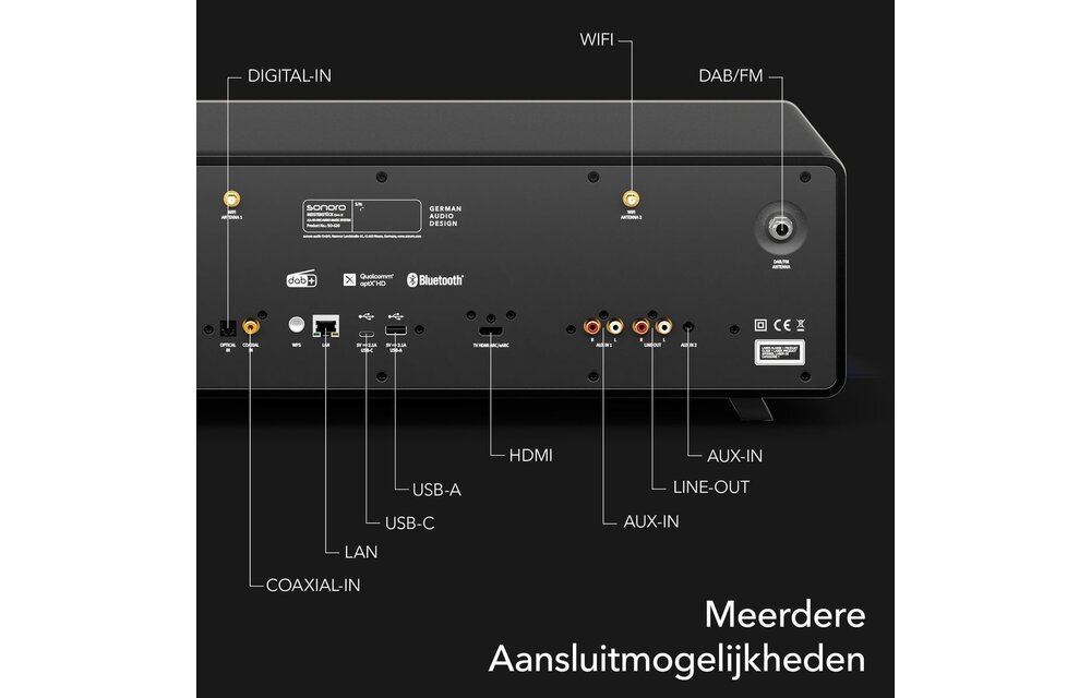 Sonoro MEISTERSTUCK GEN2 Mat zwart - Radio