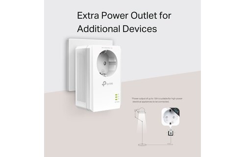 TP-Link TL-PA7017P Kit - Powerline adapter
