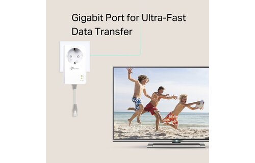 TP-Link TL-PA7017P Kit - Powerline adapter