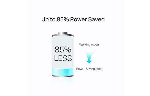 TP-Link TL-PA7017P Kit - Powerline adapter