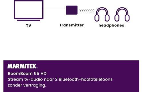 Marmitek BoomBoom 55 HD Bluetooth transmitter