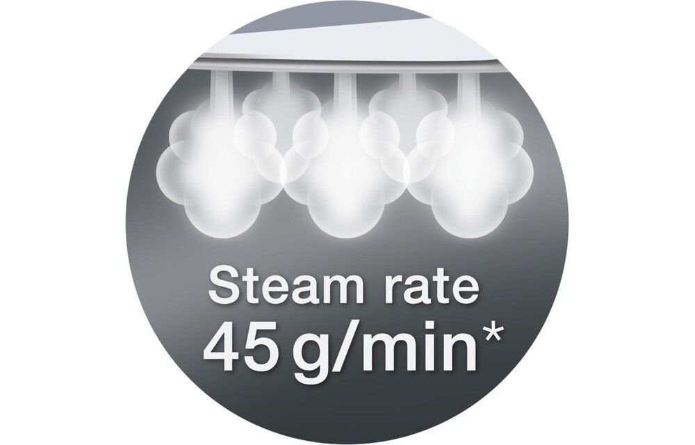 Braun TexStyle 3 SI 3042 VI  - Stoomstrijkijzer