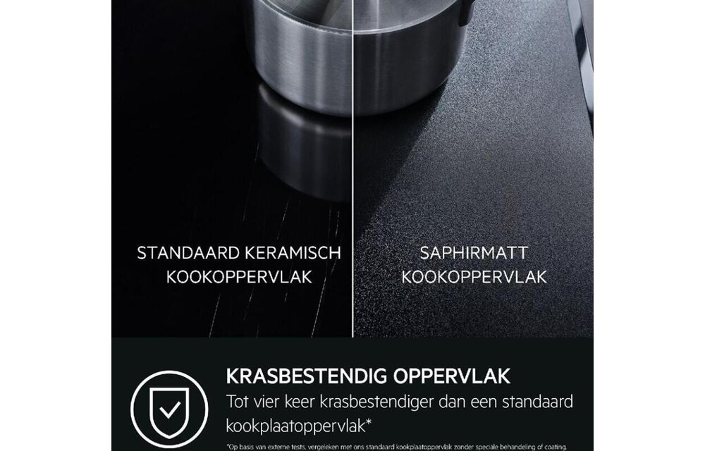 AEG TO74IB00CZ SaphirMatt - Inductiekookplaat