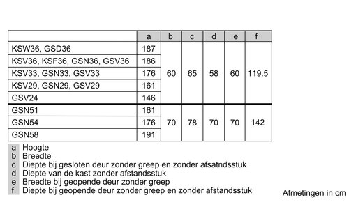 Bosch GSN33VWEP  - Vrieskast