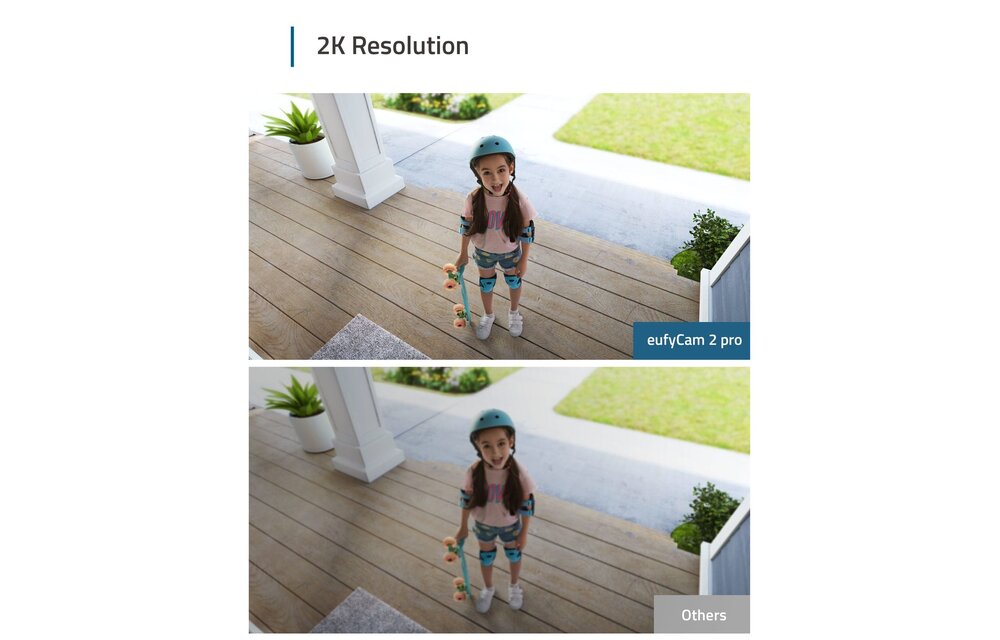 Eufy eufyCam 2 Pro 2-Cam Kit (2 camera's + Homebase 2) - Beveiligingscamera