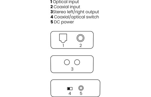 Marmitek Connect DA21