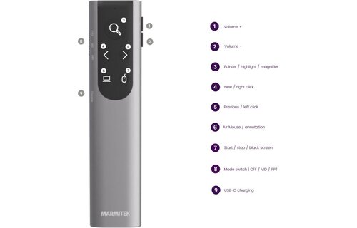 Marmitek WPR 400 Presenter