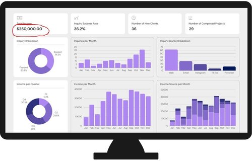 Marmitek WPR 400 Presenter