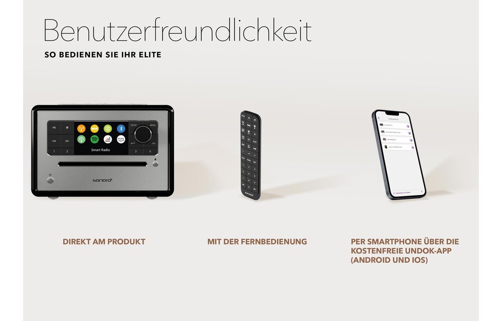Sonoro ELITE X Zilver - Radio