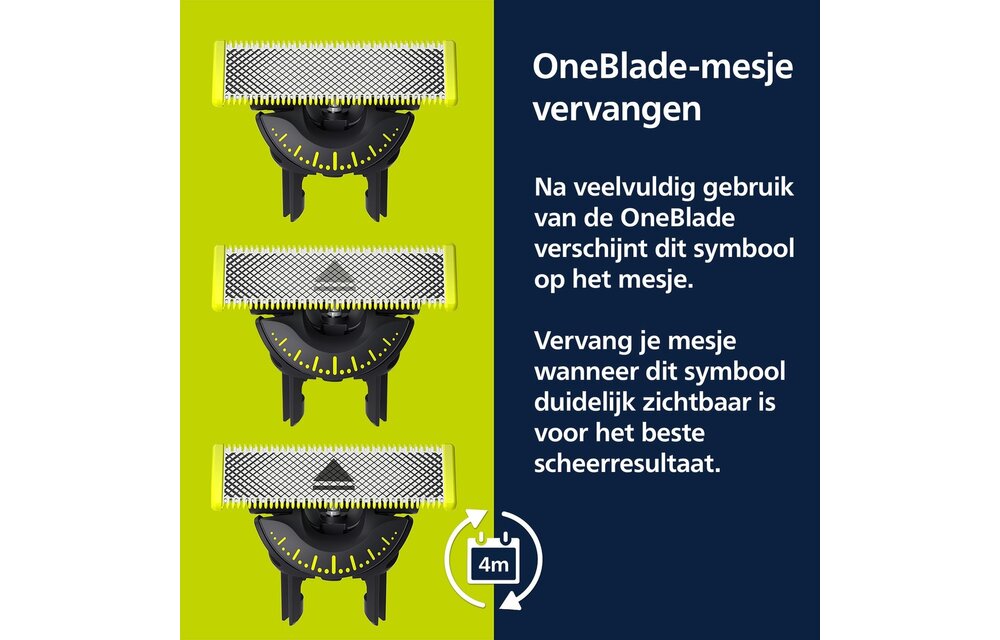Philips OneBlade 360 Blade QP430/50 Navulmesjes