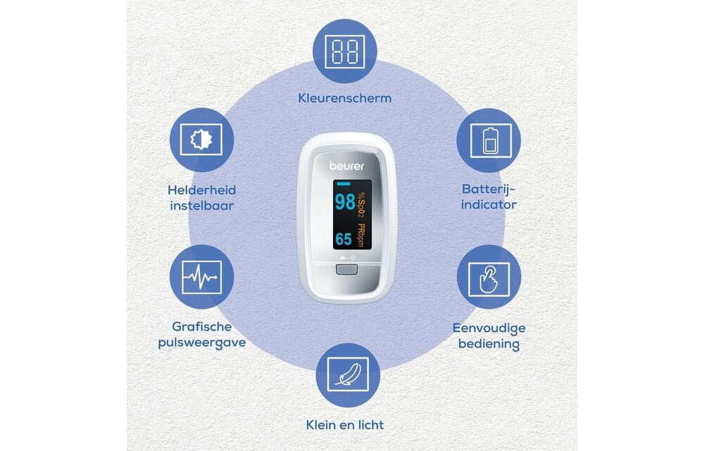 Beurer PO 30 - Saturatiemeters