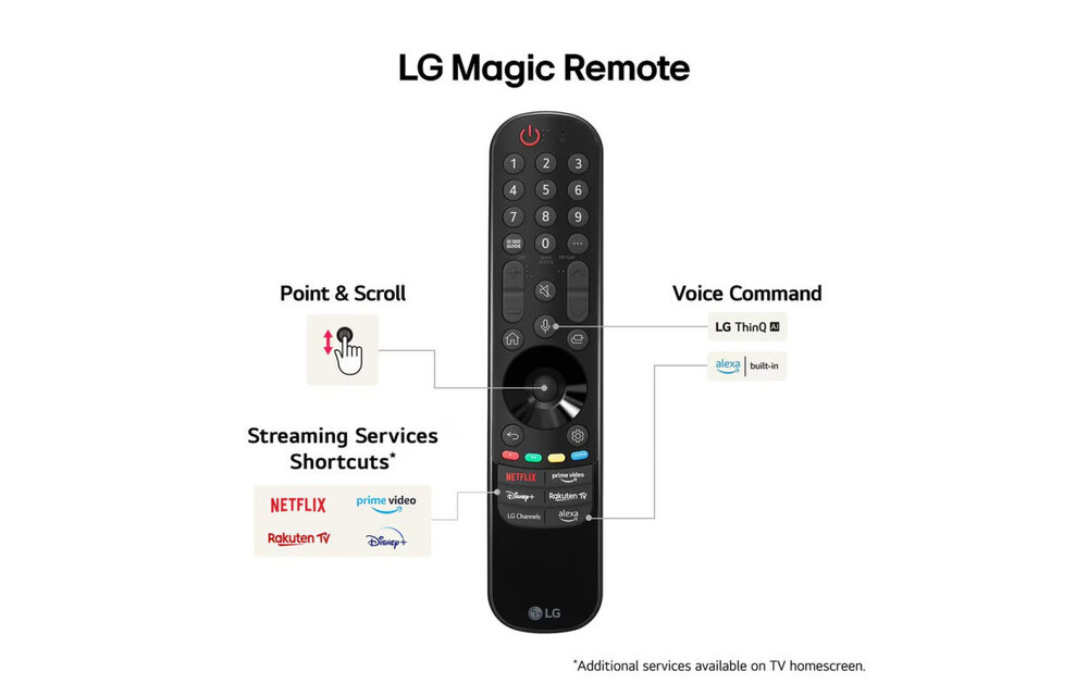 LG OLED55B42LA (2024) - OLED TV