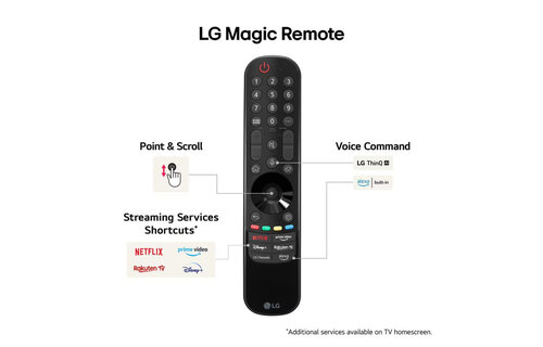 LG OLED55B42LA (2024) - OLED TV