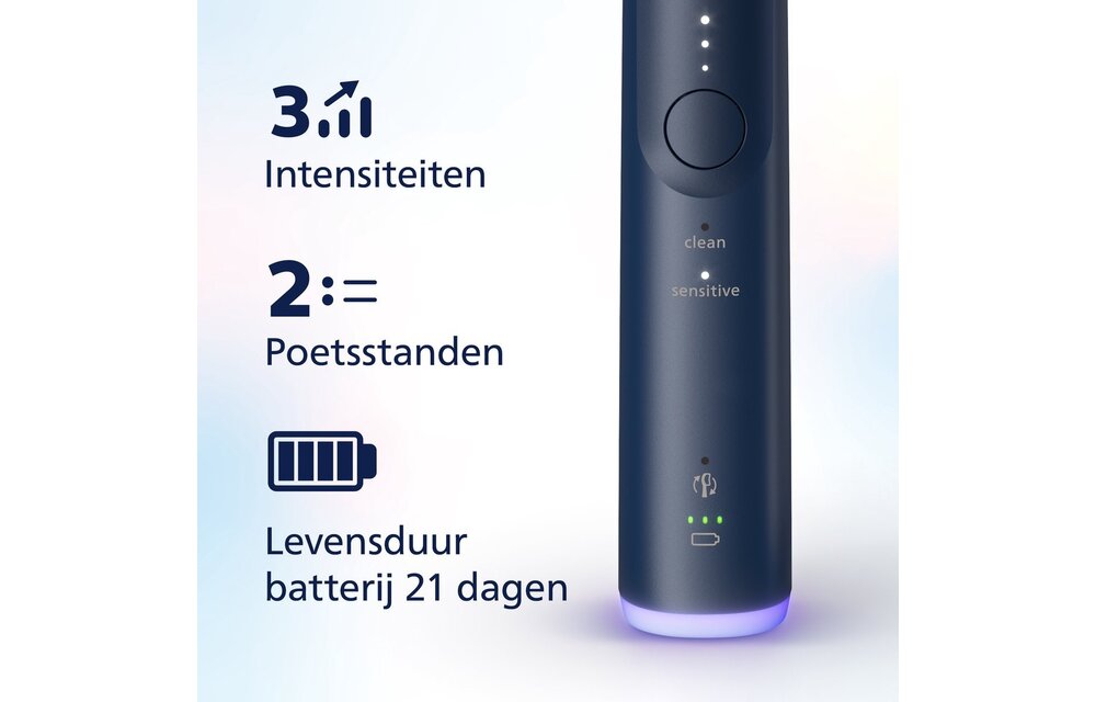 Philips Sonicare 6100 Series HX7403/05 - Elektrische tandenborstel