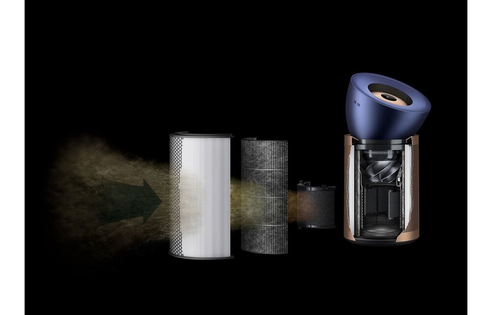 Dyson Purifier Big+Quiet Formaldehyde BP04 - Luchtreiniger