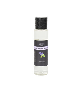 Scentchips® Eucalyptus & Lavendel geurolie ScentOils 200ml