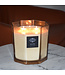 Scentchips® Yucca & Dates Fragrance candle Hexagon Champagne - 2780gr