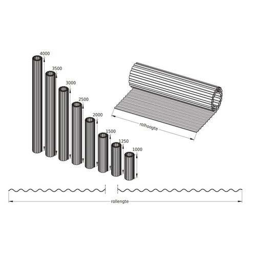Polyester Golfplaat op Rol 3500mm Transparant Type H 5 meter