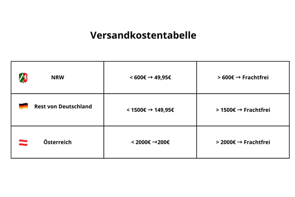 Versandkosten Baumschule Venovi