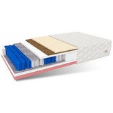 Matras 140x200 - pocketvering- 22cm - H4+H3 - 7 zones