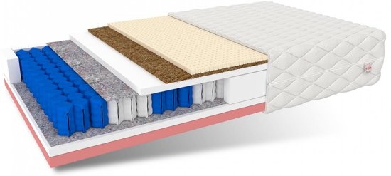 Matras 140x200 - pocketvering- 22cm - H4+H3 - 7 zones