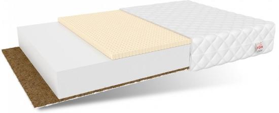 Matras 90x190 - koudschuim - 11cm - kokoslaag - ventilatie latex