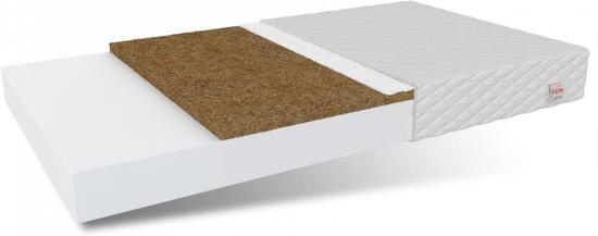 Matras 80x180 - koudschuim - 10cm - H2+H3
