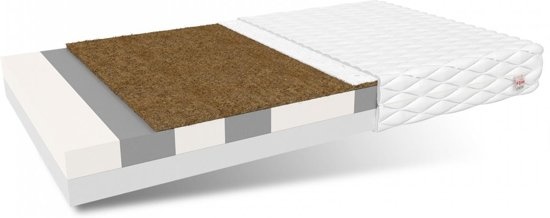 Schuim matras H3 + H4 160x200cm dikte 14cm HR schuim