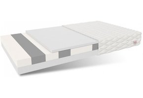 Schuim matras H3 90x200cm dikte 15cm HR-Schuim