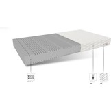 Schuim matras H3 120x200cm dikte 15cm HR-Schuim