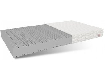 Schuim matras H4 180x200cm dikte 17cm 7 zones
