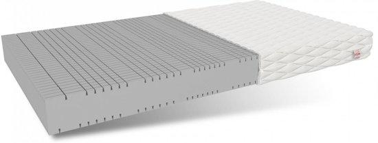 Schuim matras H4 180x200cm dikte 17cm 7 zones
