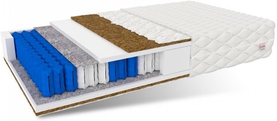7 Zone Pocketvering Matras 140x200 x 20 cm kokosnoot ergonomisch