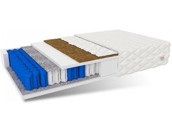 7 Zone Pocketvering Matras 140x200 x 18 cm