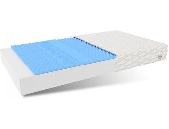 Schuim matras H3 140x200cm dikte 12cm 7 zones