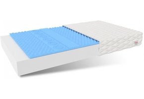 Schuim matras H3 90x200cm dikte 12cm 7 zones