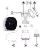 Dubbele elektrische borstkolf - Wit/Lila