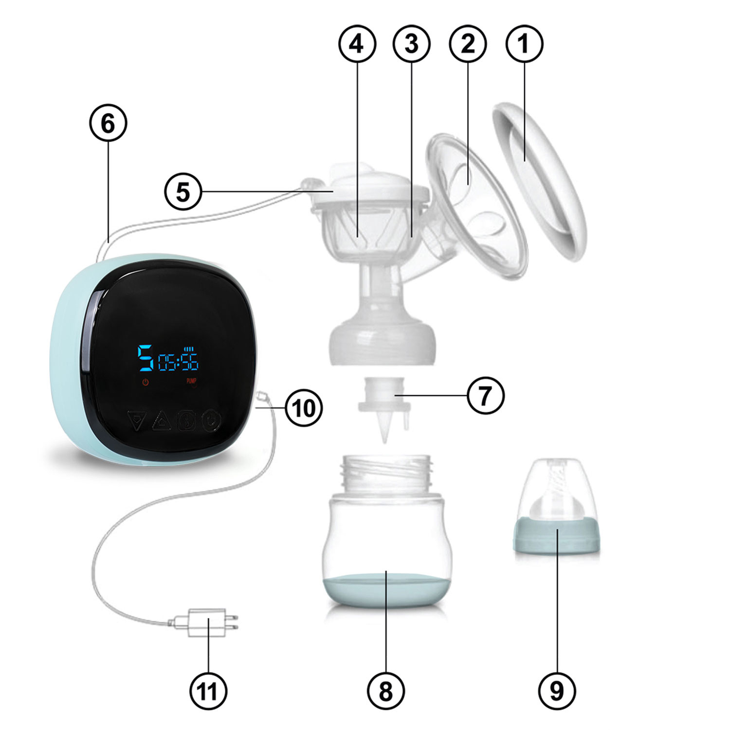 Dubbele elektrische borstkolf - Wit/Turquoise