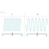 Dubbele elektrische borstkolf - Wit/Turquoise