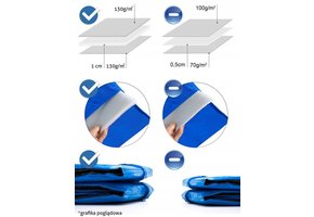Trampoline rand 252 cm blauw - 8 ft