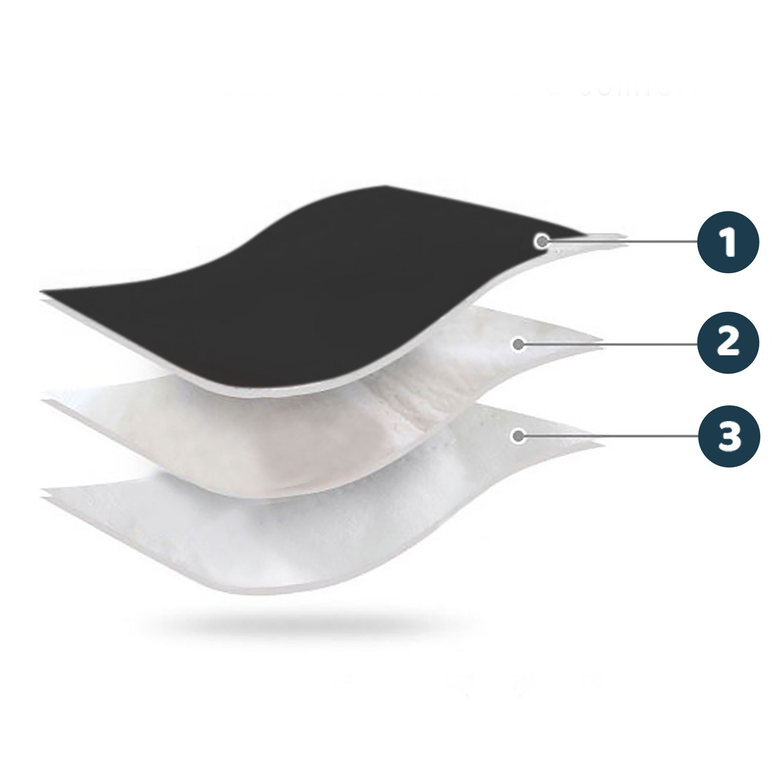 Voetenzak kinderwagen - buggy - Zwart met goud