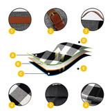 Picknickkleed - waterdicht - 195x200 cm - zwart wit - geruit